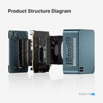 US Shipping BOSGAME N150 Mini PC E3 Twin Lake 16GB DDR4 RAM 512 SSD 11 Pro Desktop 4K Dual DDP to US