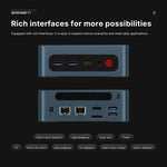 BOSGAME P3 Lite Mini PC Gaming for Ryzen 7 6800H 32GB DDR5 RAM 1TB PCIe 4.0x4 SSD Triple Display USB4 8K