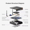Origimagic A2 Mini PC Workstation Intel Core I9 13900HK (Up 5.4GHz) 32GB DDR5 1TB NVMe SSD 8 USB Ports for DP 4K 144Hz USB-C