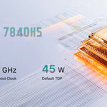 BOSGAME P3 Plus Mini PC AMD Ryzen 7 7840HS 32GB DDR5 1TB PCIe SSD 4K Triple Display Dual RJ45 LAN Wi-Fi 6E/BT5.2 Radeon 780M