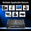 Industrial Fanless Mini Computer i5 7x24 Hours Operation 2xCOM RS232 4GB+512GB SSD US Warehouse Ready to Ship