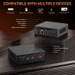 US Local Stock 2025 SOAYAN N2 Mini PC Intel N150 16GB DDR4 + 512GB SSD Win 11 Pro for Office Business Education Mini Computer