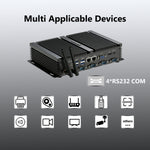 Fanless Industrial Mini PC Core i5 Dual Core 4GB RAM 512GB SSD 2xNIC 4xCOM RS232 HD/VGA Silent Metal Case Industrial Computer