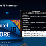 US Stock Silent Mini PC, Core i5 4th CPU, 8GB RAM/256GB SSD, Industrial PC with 6xCOM RS232, Dual HD Display, 2xNics