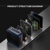 US Shipping BOSGAME M4 Neo Mini PC AMD Ryzen 7 7840HS DDR5 PCle SSD USB4 Dual 2.5G LAN Wi-Fi 6E