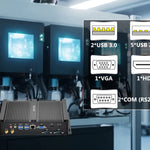 US Stock Powerful Mini PC, Core i7-1165G7 Processor, DDR4 RAM/NVMe SSD, 4K Dual Display, 2x RS232, Fanless Industrial PC
