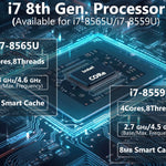 US Stock Industrial Mini PC, Core i7 8th, 16GB DDR4+512GB NVMe SSD, Dual 4K Displays, Fanless, Fast Shipping