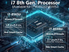 US Stock Powerful Mini PC, Core i7 8th Gen, 8GB DDR4+256GB NVMe, 4K HD Display, Industrial PC with 2xCOM RS232, Fast Delivery