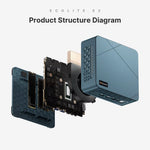 US Shipping BOSGAME Ryzen 5 3550H Mini PC 11Pro 16GB DDR4 RAM 512GB PCIe SSD Vega 8 Graphics DDP to US
