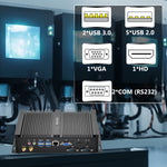 US Stock Business Mini PC Core i7-1165G7 Processor 16GB DDR4 RAM 1TB NVMe SSD 4K Dual Display 2x RS232 Fanless