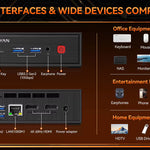 US Local Stock 2025 SOAYAN N2 Mini PC Intel N150 16GB DDR4 + 512GB SSD Win 11 Pro for Office Business Education Mini Computer