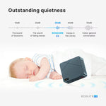 BOSGAME N150 Mini PC E3 Twin Lake 16GB DDR4 RAM 512 SSD 11 Pro Desktop 4K Dual DDP to US