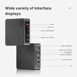 BOSGAME E4 Mini PC AMD Ryzen 5 3550H 16GB DDR4 512GB PCIe SSD 8-Core Radeon Graphics Dual RJ45 4K Triple Display USB-C USB 3.2
