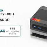 BOSGAME P3 Plus Mini PC AMD Ryzen 7 7840HS 32GB DDR5 1TB PCIe SSD 4K Triple Display Dual RJ45 LAN Wi-Fi 6E/BT5.2 Radeon 780M