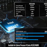 US Stock Mini PC, N5105/N6000 CPU, 4 Cores ( 2.90GHz Max.), 8GB DDR4 RAM+512GB SSD, 4K Dual Display Compact Stick PC