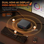 US Local Stock 2025 SOAYAN N2 Mini PC Intel N150 16GB DDR4 + 512GB SSD Win 11 Pro for Office Business Education Mini Computer