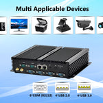 US Stock Industrial Fanless Mini PC i7 6COM RS232 2LAN 2HD 4USB3.0 4*USB2.0 4GB+512GB SSD Portable Industrial Control Host