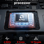 In Stock Free Shipping to US High Quality Brand New Firebat AM02 Mini PC AMD Ryzen 7 H255 Processor Good Price US Plug Mini PC
