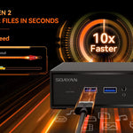 US Local Stock 2025 SOAYAN N2 Mini PC Intel N150 16GB DDR4 + 512GB SSD Win 11 Pro for Office Business Education Mini Computer