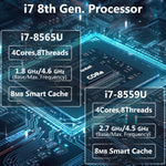 US Stock Industrial PC i7 8th Gen 16GB DDR4+1TB NVMe SSD Dual Display 2xCOM RS232 LAN Fanless Silent Mini Computer