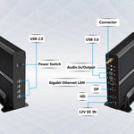 US Stock Mini Desktop Computer, i7 10th(4.9GHz Max.), 32GB DDR4 + 512GB NVMe SSD, 4K HD+DP, Fanless Business Mini PC