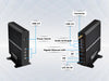 US Stock Mini Desktop Computer, i7 10th(4.9GHz Max.), 32GB DDR4 + 512GB NVMe SSD, 4K HD+DP, Fanless Business Mini PC
