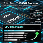 11th Gen i7 Fanless Mini PC 32GB RAM 1TB NVMe SSD 4K UHD Dual RS232 COM Full Metal Industrial Desktop Computer