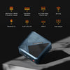 Origimagic N2 Pro Mini PC AMD Ryzen 7 6800H 8C/16T 4.7GHz 32GB DDR5 RAM 512GB PCle 4.0 NVME SSD Radeon 680M 8K UH