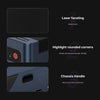 US Shipping BOSGAME M4 Neo Mini PC AMD Ryzen 7 7840HS DDR5 PCle SSD USB4 Dual 2.5G LAN Wi-Fi 6E