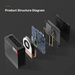 Bosgame P4 Plus DDR4 PCIe SSD Dual LAN 2.5G Wi-Fi 6E Mini PC AMD Ryzen 7 5825U DDP to US
