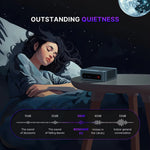 BOSGAME P2 Plus Mini PC Intel I7-12700H 32GB DDR4 512GB PCIe SSD 4K Triple Wi-Fi 6E DDP to US