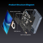 New Intel Celeron N80 8-Inch Industrial Mini PC with Capacitive Touch Screen Quad-Core Windows 11 SSD DDR5