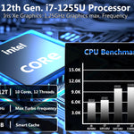 US Stock Fanless Mini PC, i7 12th Gen. CPU, 16GB DDR4 RAM/512GB NVMe, 4K HD+VGA, Industrial PC with 2xRS232, WF6E+BT5.3