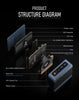 BOSGAME E5 Multi-Functional Mini PC Ryzen 3 5300U 4-core 8-Thread Dual LAN Desktop 16GB DDR4 1TB PCIe 3.0x4 SSD Triple Displays