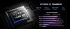 BOSGAME P3Mix Mini Desktop PC Ryzen 5 7640HS (up 5.0 GHz) 32GB DDR5 1TB PCIe SSD Radeon 760M 4K Triple Display USB 4.0 Dual 2.5G