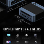 BOSGAME E5 Multi-Functional Mini PC Ryzen 3 5300U 4-core 8-Thread Dual LAN Desktop 16GB DDR4 1TB PCIe 3.0x4 SSD Triple Displays