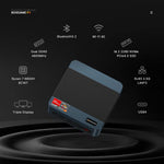 BOSGAME P3 Lite Mini PC Gaming for Ryzen 7 6800H 32GB DDR5 RAM 1TB PCIe 4.0x4 SSD Triple Display USB4 8K